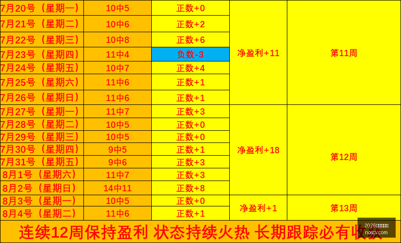 世界杯官网,2026世界杯官网,世界杯2026,2026世界杯官网,世界杯2026,世界杯资讯,足球赛事,国际足球联合会,世界杯赛程,世界杯门票