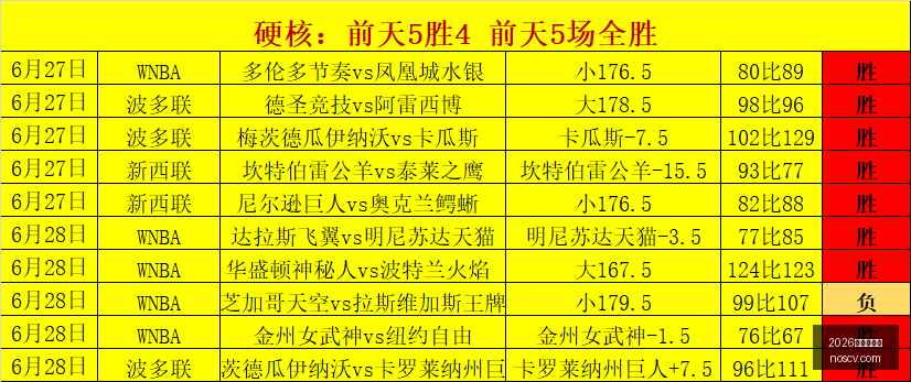 世界杯官网,世界杯,风向突变争,2026世界杯官网,世界杯2026,世界杯资讯,足球赛事,国际足球联合会,世界杯赛程,世界杯门票