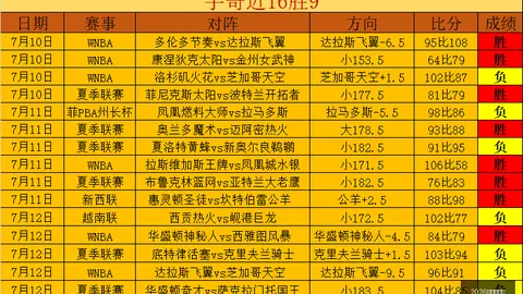 2026最新赛事前瞻足球赛事：赫根与卡尔马对决