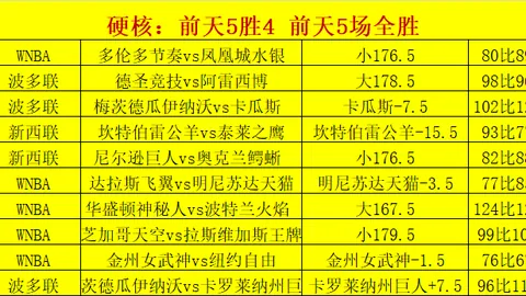 2026世界杯官网世界杯2026风向突变争议升温