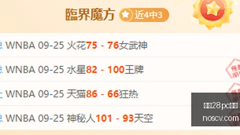 2026年上半年名创优品财报解析幸运28pc蛋蛋平台：营收突破115亿，增长224